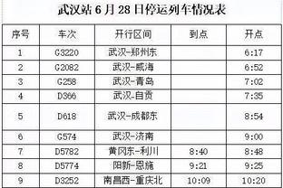 穆里尼奥：如果我们需要卢卡库去踢中卫，他会的